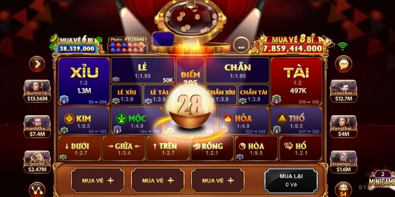 Các loại hình quay số uy tín an toàn bậc nhất tại cổng game