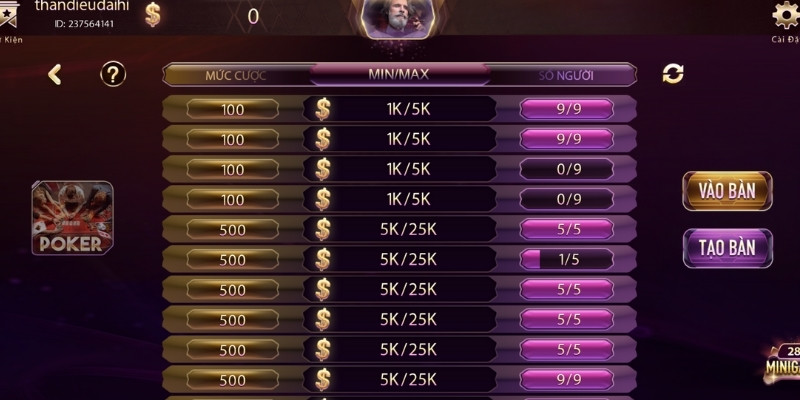 Quy trình đặt cược tại sảnh game bài người mới nhất định phải biết